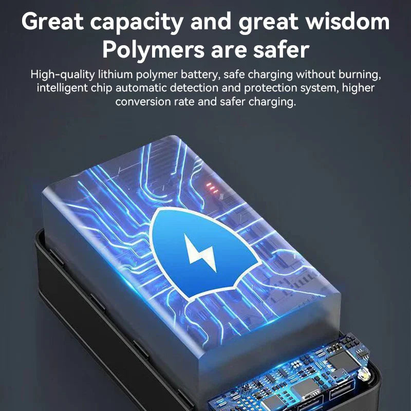 VoltMax 50000 mAh Powerbank – Ultieme Energie, Altijd en Overal