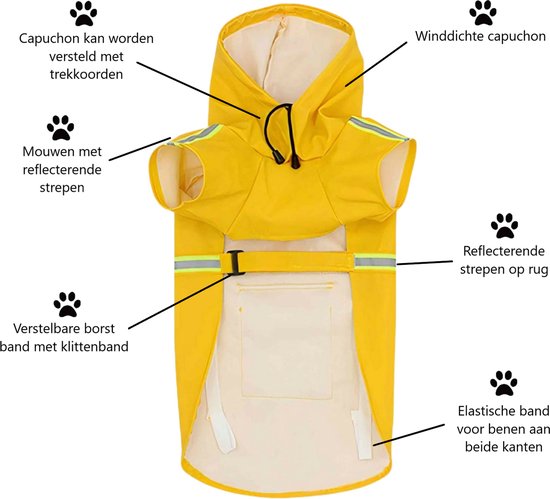 RainPaw Reflecterende Hondenregenjas – Droog, Veilig en Comfortabel in Elk Weer