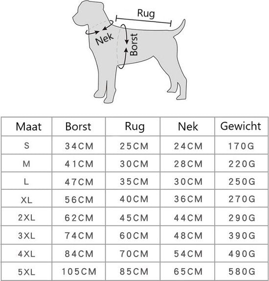 RainPaw Reflecterende Hondenregenjas – Droog, Veilig en Comfortabel in Elk Weer
