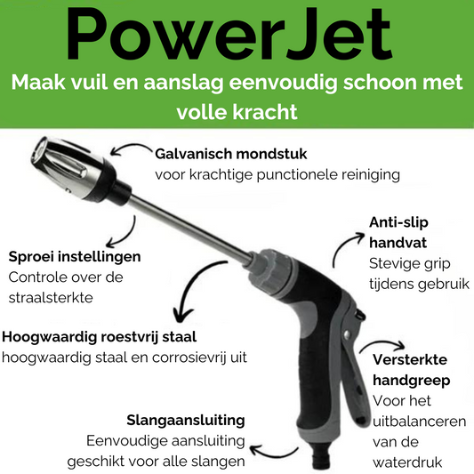 PowerJet - Tuin Sproeikop