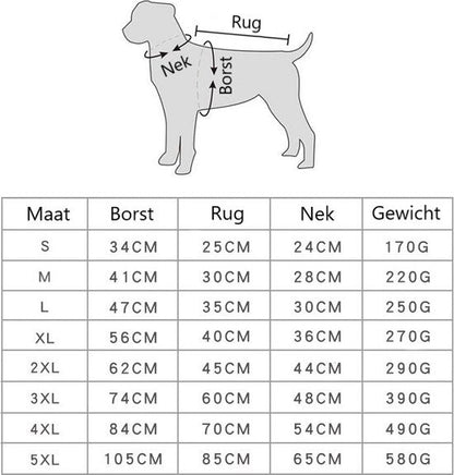 RainPaw Reflecterende Hondenregenjas – Droog, Veilig en Comfortabel in Elk Weer