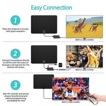 Spider pattern HDTV cable antenna 4K